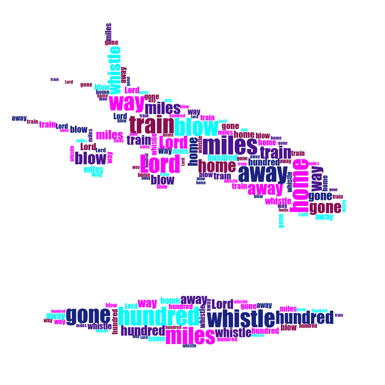 Airplane Arrival 500 Miles random color word cloud
