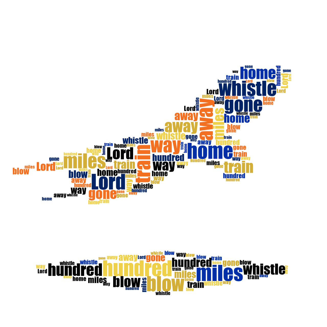 Airplane Departure 500 Miles random color word cloud