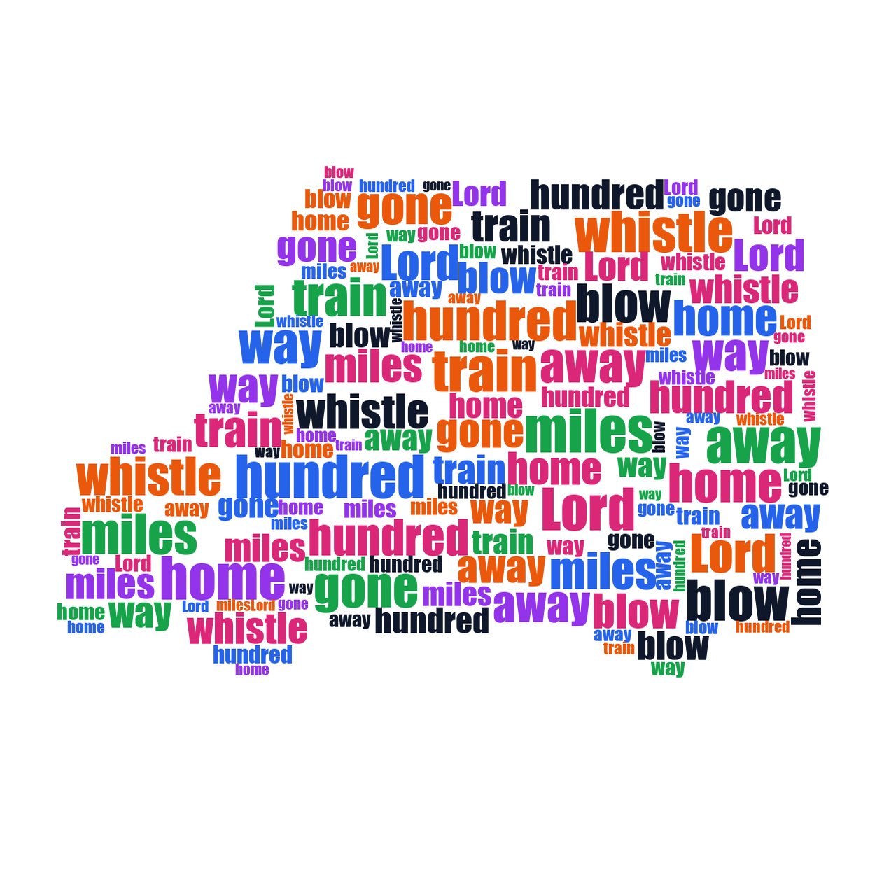 Ambulance 500 Miles random color word cloud