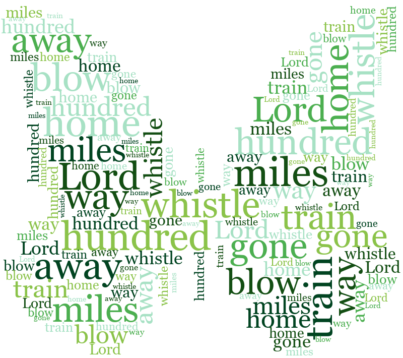 Classic Animals 500 Miles word cloud examples