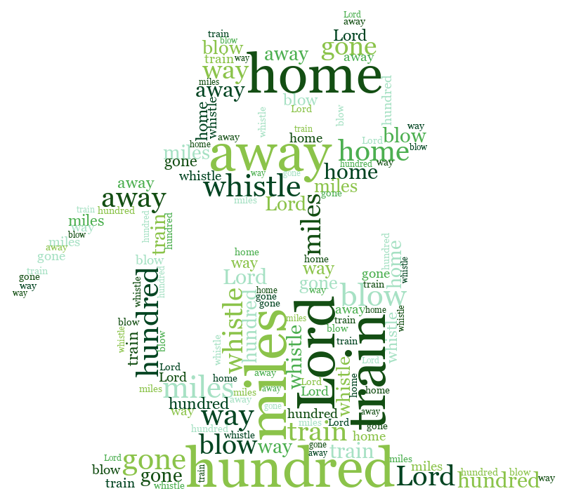Cat 500 Miles random color word cloud