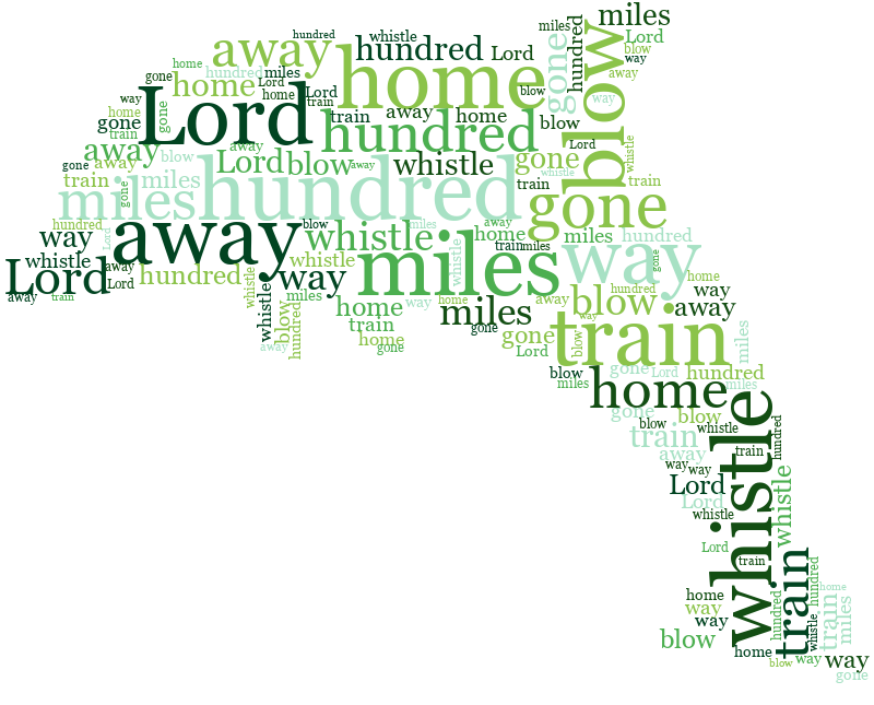 Dolphin 500 Miles random color word cloud