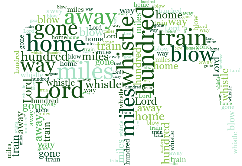 Elephant 500 Miles random color word cloud