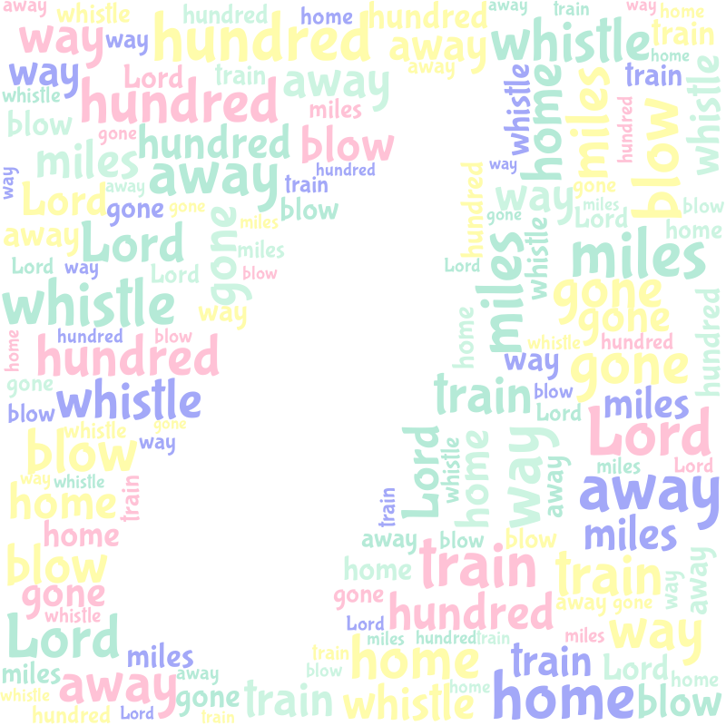Baby Bottle Icon 500 Miles random color word cloud