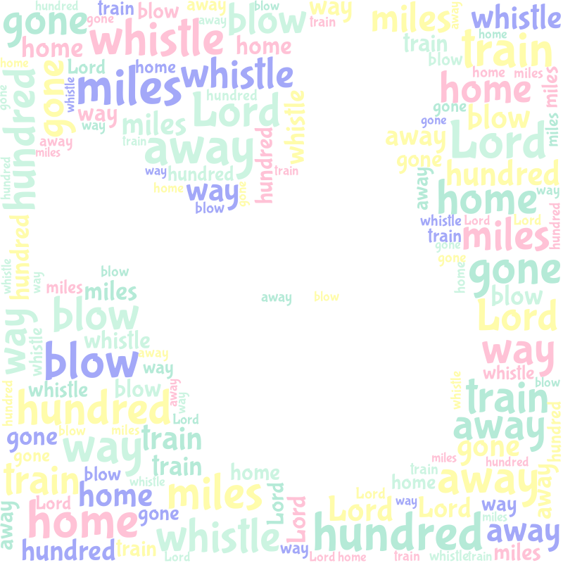 Baby Clothes Icon 500 Miles random color word cloud
