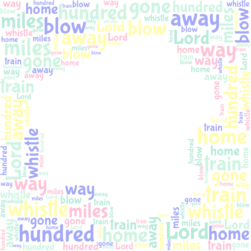Baby Nappy Icon 500 Miles random color word cloud