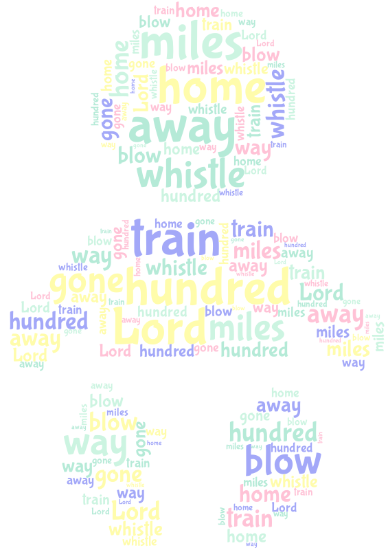 Classic Baby 500 Miles word cloud examples