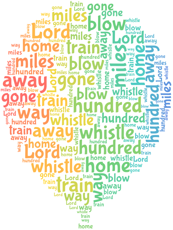 Balloon Pink 500 Miles gradient word cloud