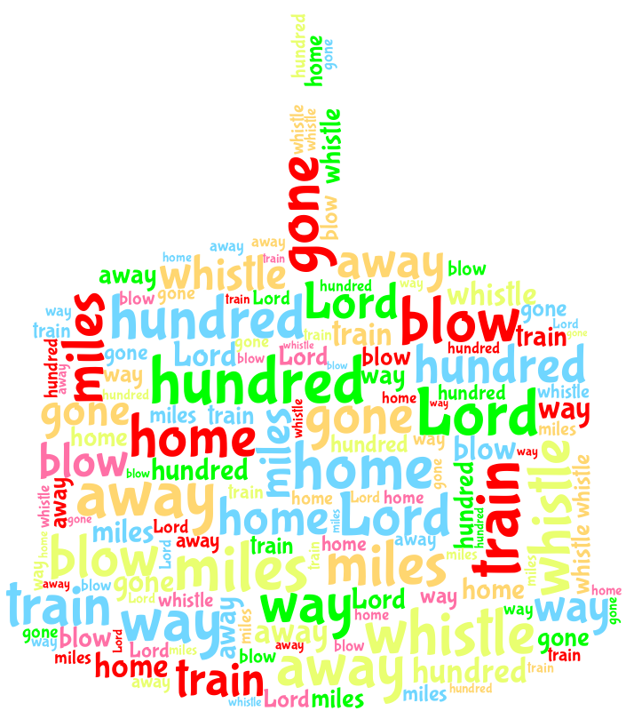 Birthday Cake 500 Miles random color word cloud