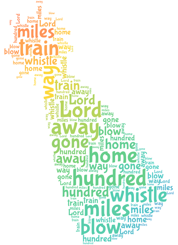 Birthday Cap 500 Miles gradient word cloud