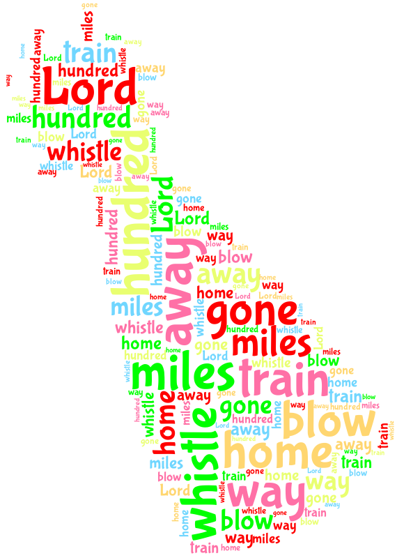 Birthday Cap 500 Miles random color word cloud
