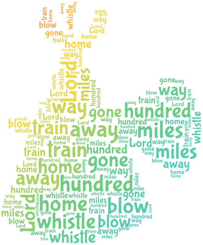Birthday 500 Miles gradient word cloud