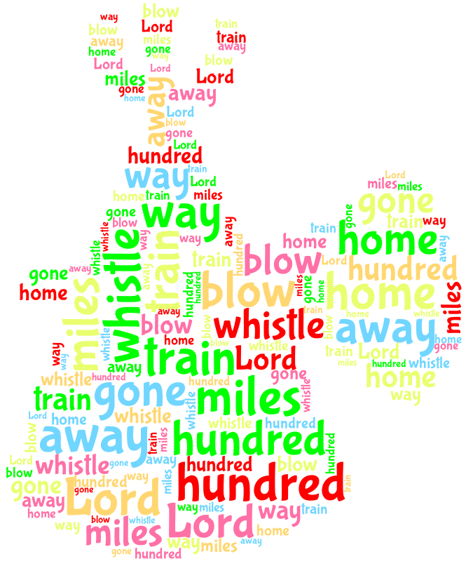 Birthday 500 Miles random color word cloud