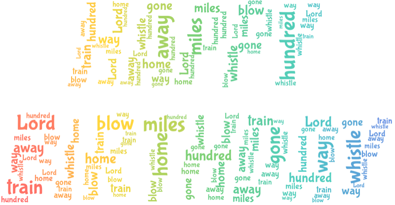 Happy Birthday 500 Miles gradient word cloud