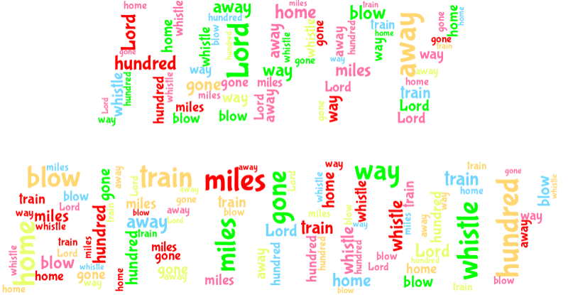 Happy Birthday 500 Miles random color word cloud