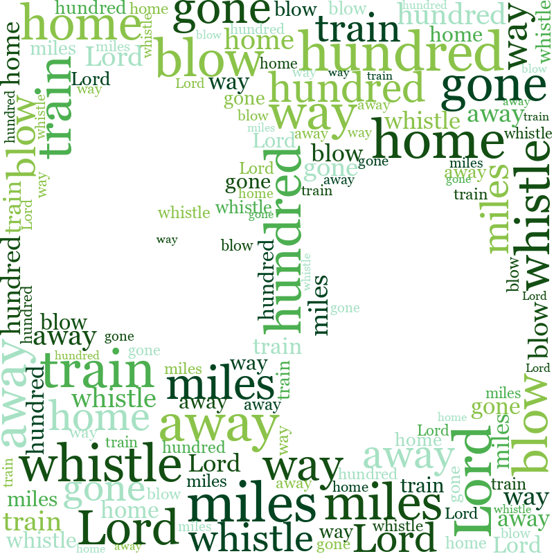 Classic Christmas 500 Miles word cloud examples