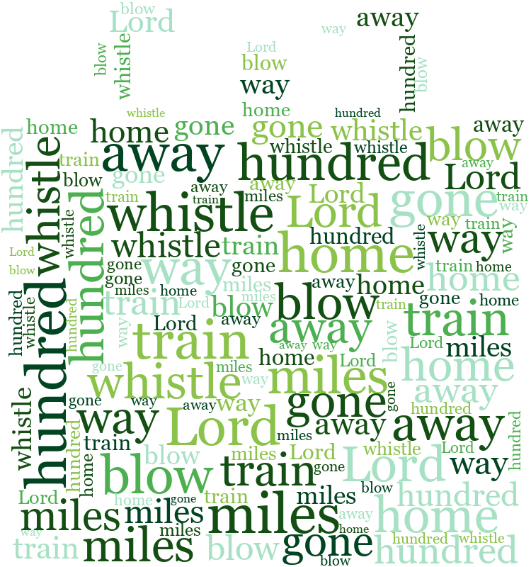 Christmas Gift Monsterbrain 500 Miles random color word cloud