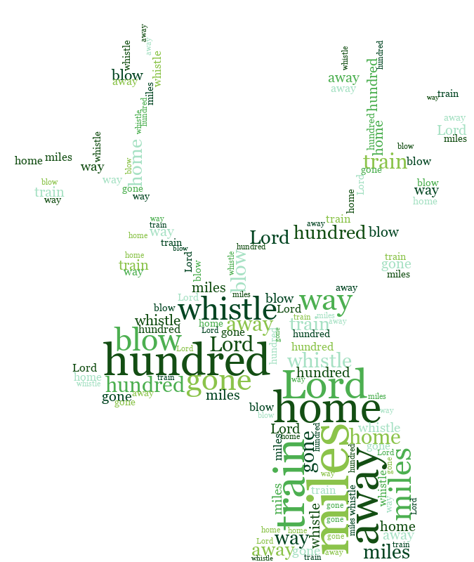 Christmas Reindeer 500 Miles random color word cloud