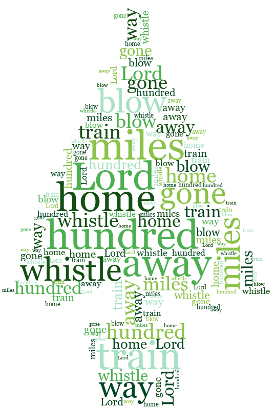 Christmas Tree 500 Miles random color word cloud