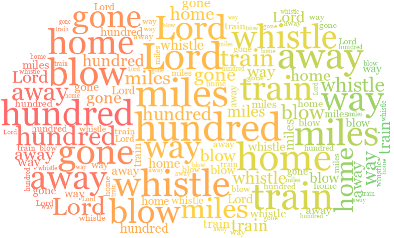 Blue Cloud 500 Miles gradient word cloud