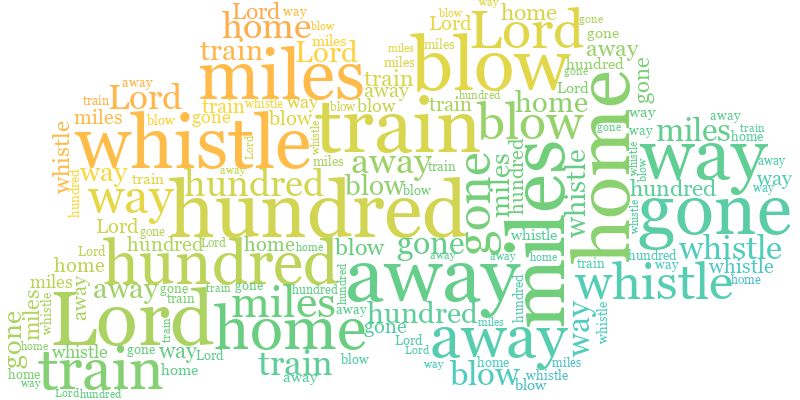 Cloud 500 Miles gradient word cloud