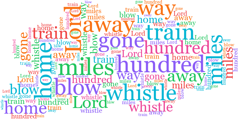 Cloud 500 Miles random color word cloud