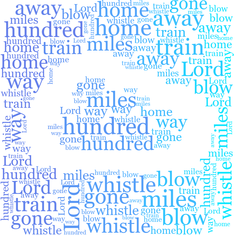 Cloud2 500 Miles gradient word cloud