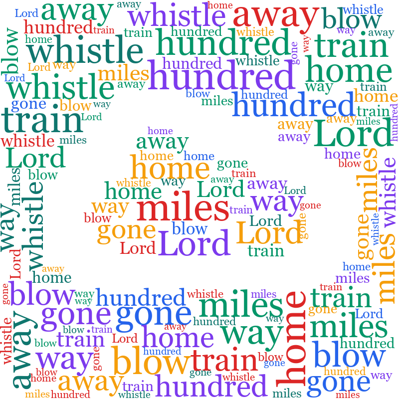 Cloud2 500 Miles random color word cloud