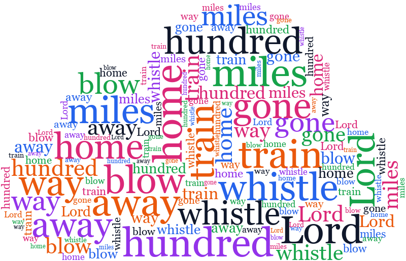 Cloud3 500 Miles random color word cloud