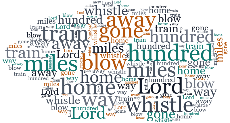 Cloud4 500 Miles random color word cloud
