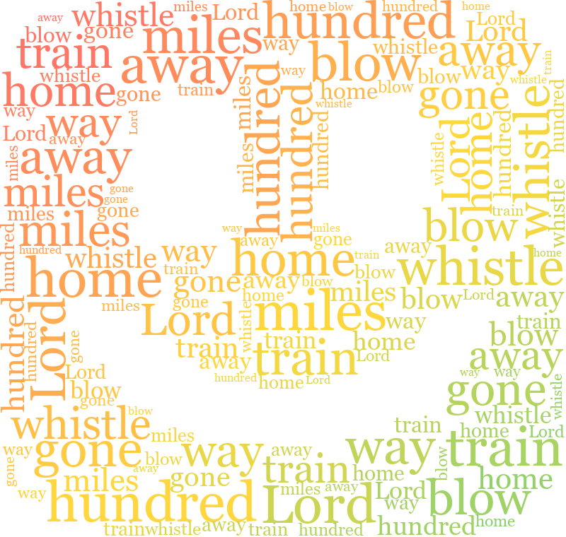 Emoji1 500 Miles gradient word cloud