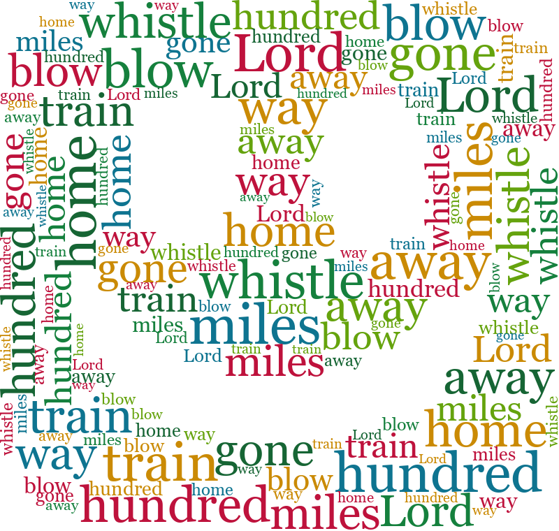 Classic Emoji 500 Miles word cloud examples
