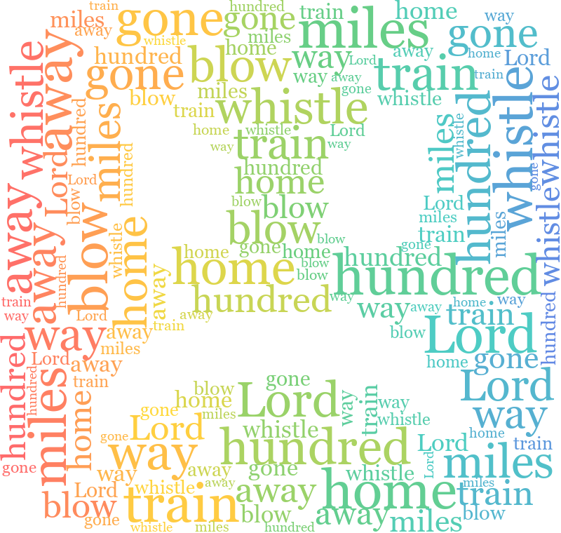 Emoji10 500 Miles gradient word cloud