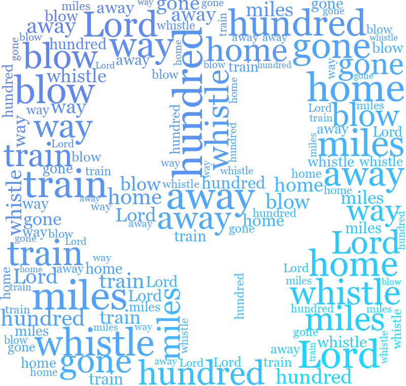Emoji11 500 Miles gradient word cloud