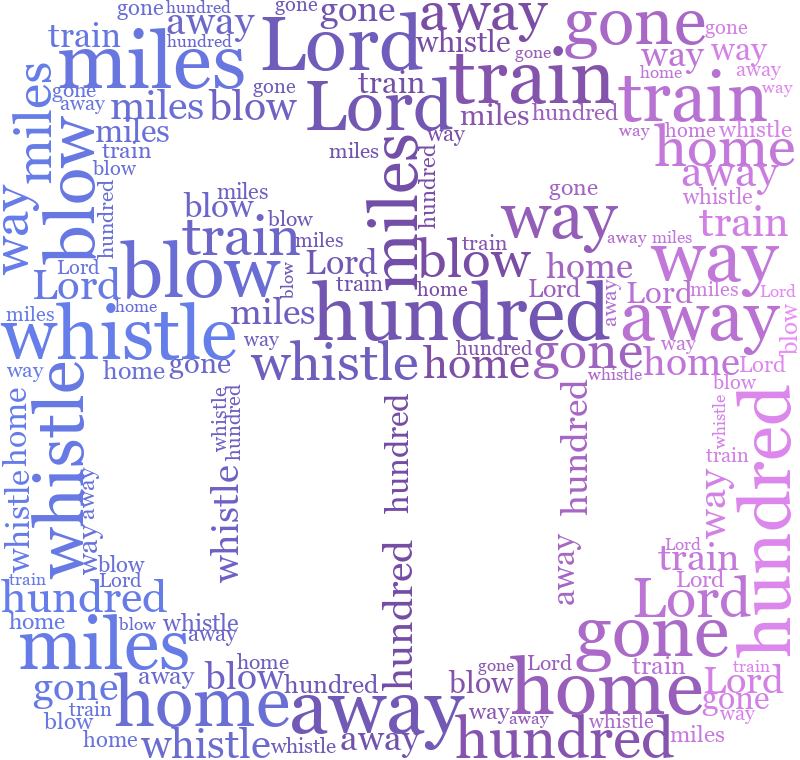 Emoji12 500 Miles gradient word cloud