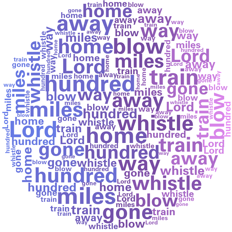 Circle 500 Miles gradient word cloud