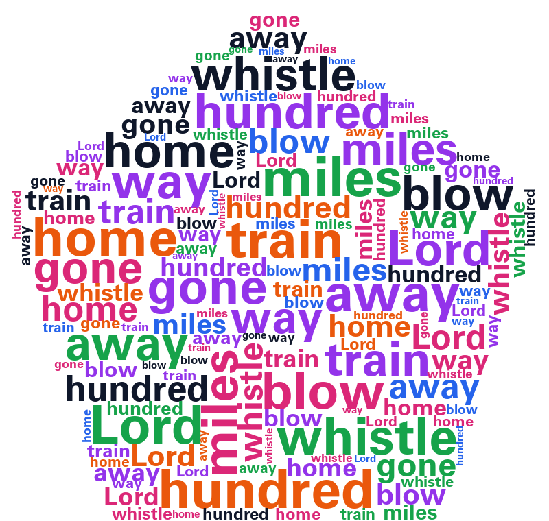 Pentagon Rainbow 500 Miles random color word cloud