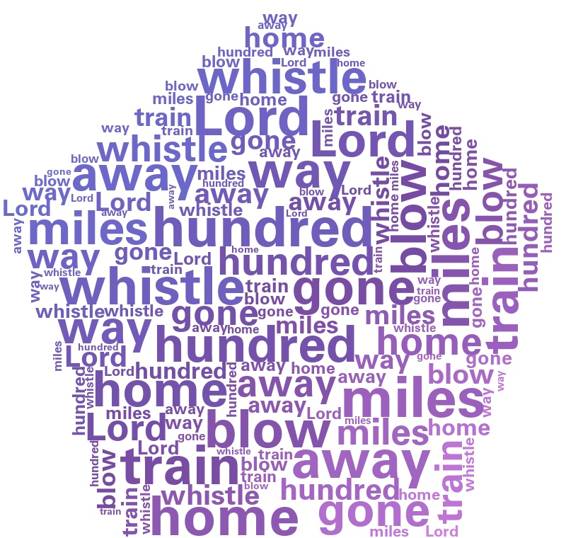 Pentagon 500 Miles gradient word cloud