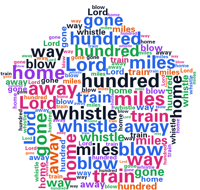 Pentagon 500 Miles random color word cloud