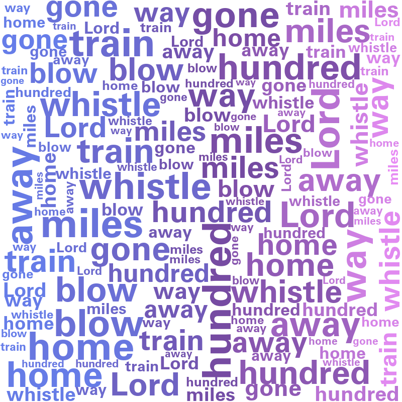 Rectangle 500 Miles gradient word cloud