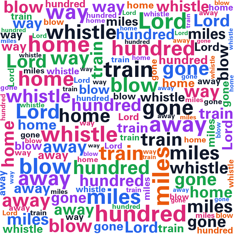 Rectangle 500 Miles random color word cloud