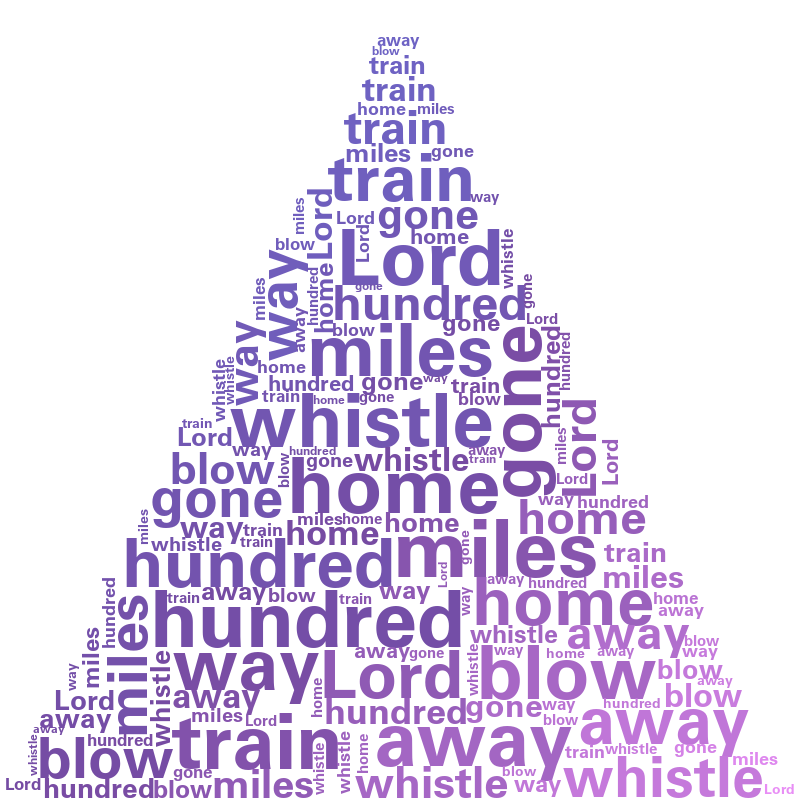 Triangle 500 Miles gradient word cloud