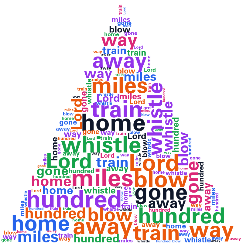 Triangle 500 Miles random color word cloud