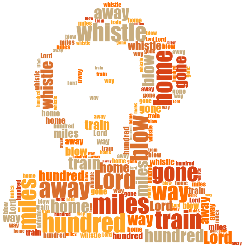 Ghost Under Hood 500 Miles random color word cloud