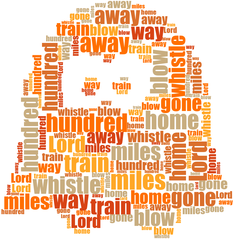 Classic Halloween 500 Miles word cloud examples