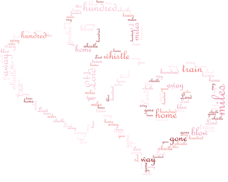 Classic Hearts 500 Miles word cloud examples