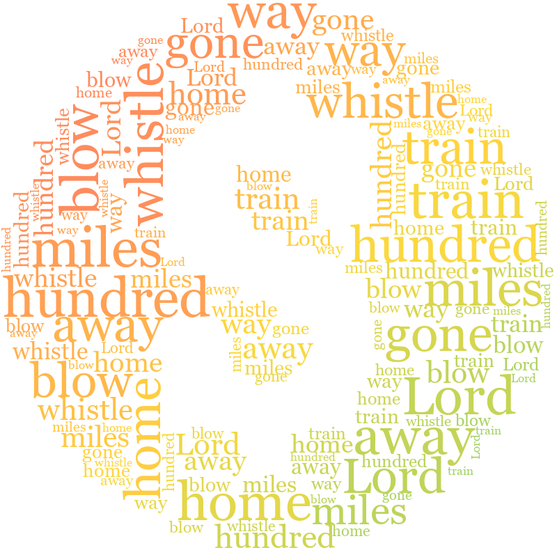Dollar 500 Miles gradient word cloud
