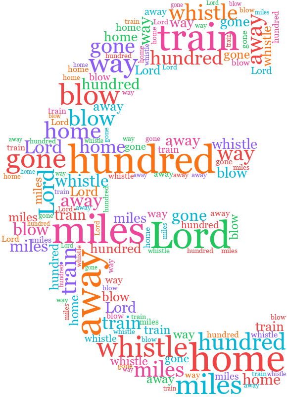 Euro 500 Miles random color word cloud