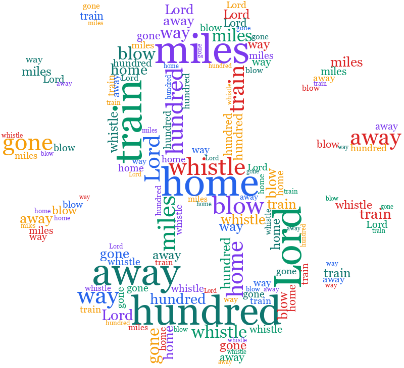 Money 17 500 Miles random color word cloud