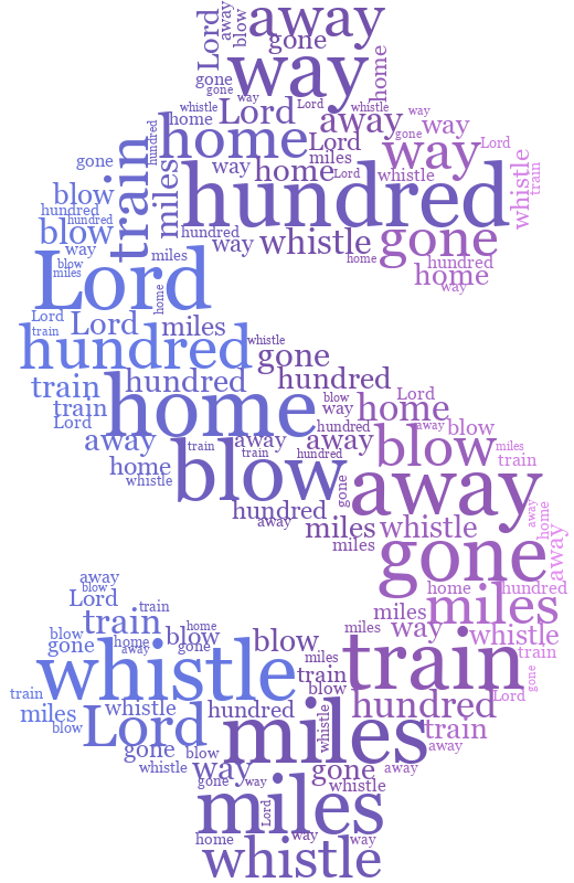 Money Simple 500 Miles gradient word cloud